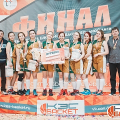 ЧЕМПИОНАТ ШБЛ «КЭС-БАСКЕТ» РЕСПУБЛИКИ ТАТАРСТАН